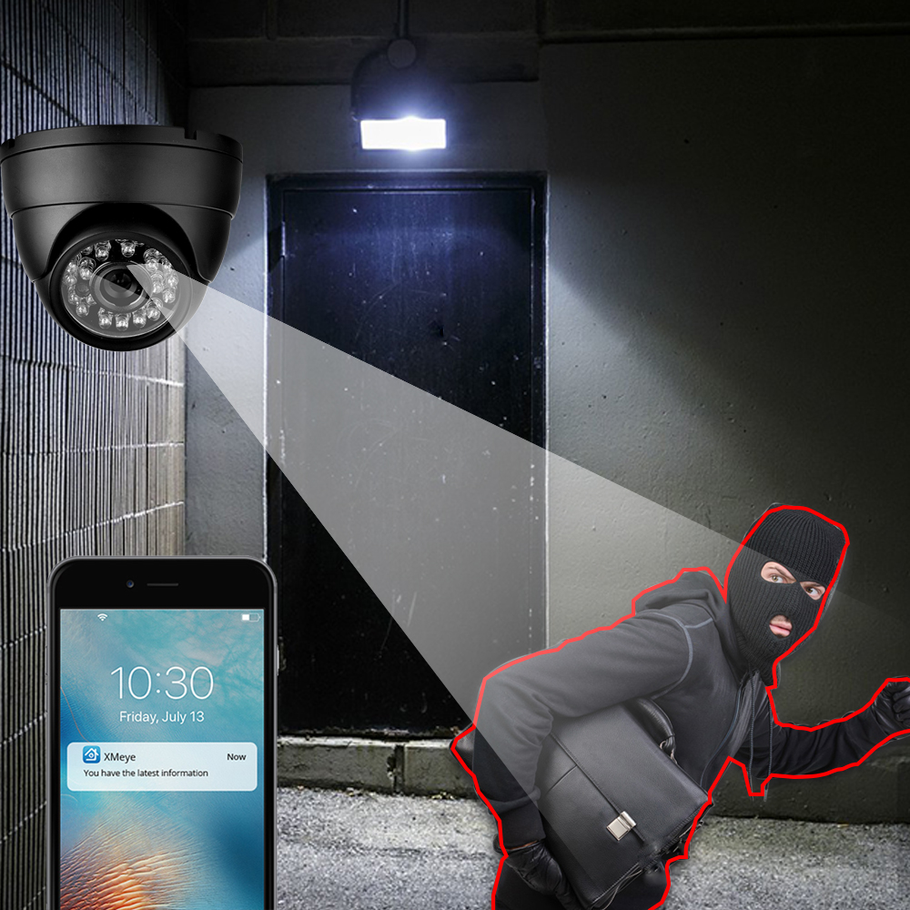 KANTURE 8CH 4K CCTV Camera Sys – обзор и цена Webcam 4K