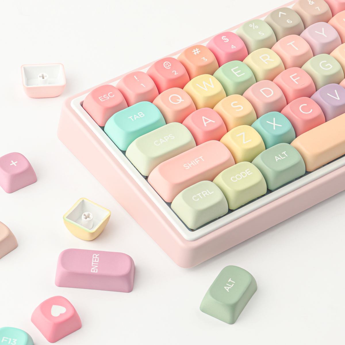 GMK Candy Keycaps Set 126 Keys – обзор и цена Stream Deck