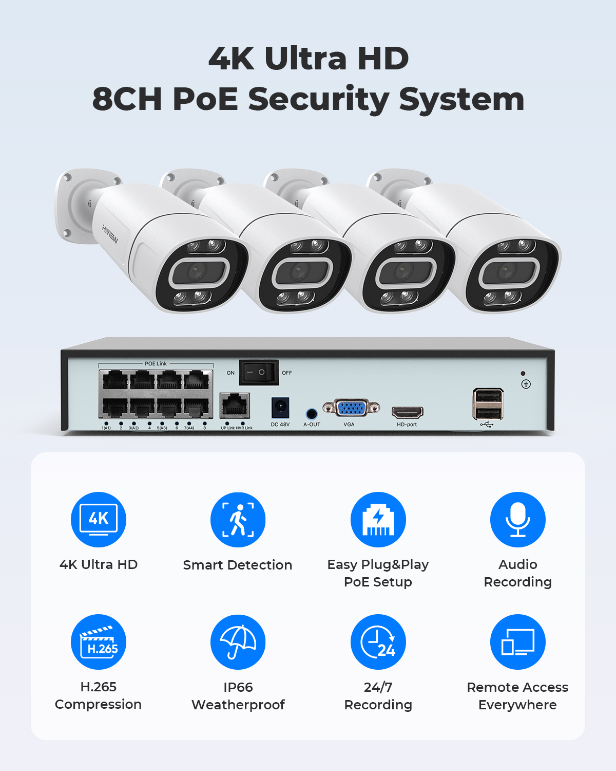 H.View 4K 5Mp 8Mp poe Cctv Sec – обзор и цена Webcam 4K