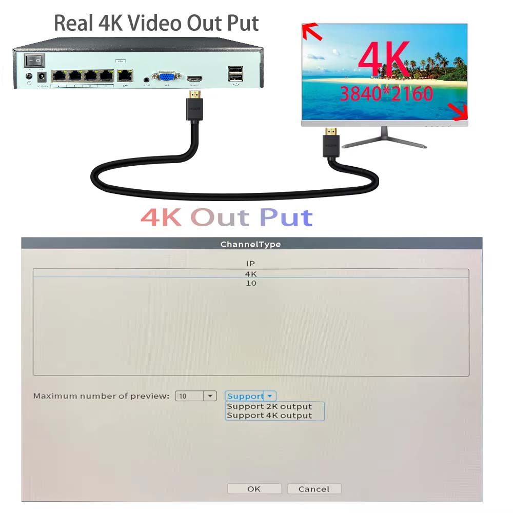 4K 10CH NVR 4/8Port POE For 8M – обзор и цена Webcam 4K