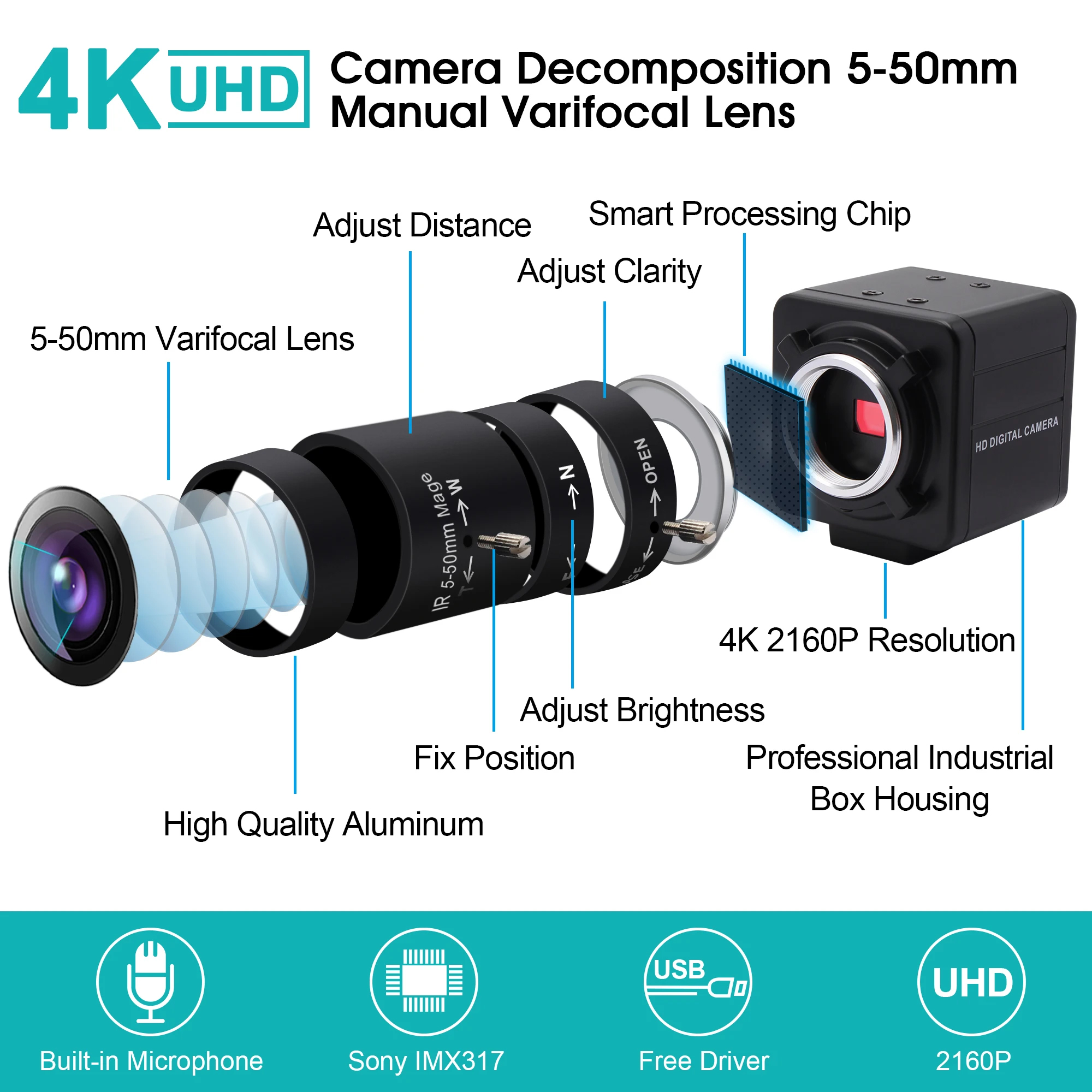 ELP 4K Ultra HD Webcam 4X Opti – обзор и цена Webcam 4K