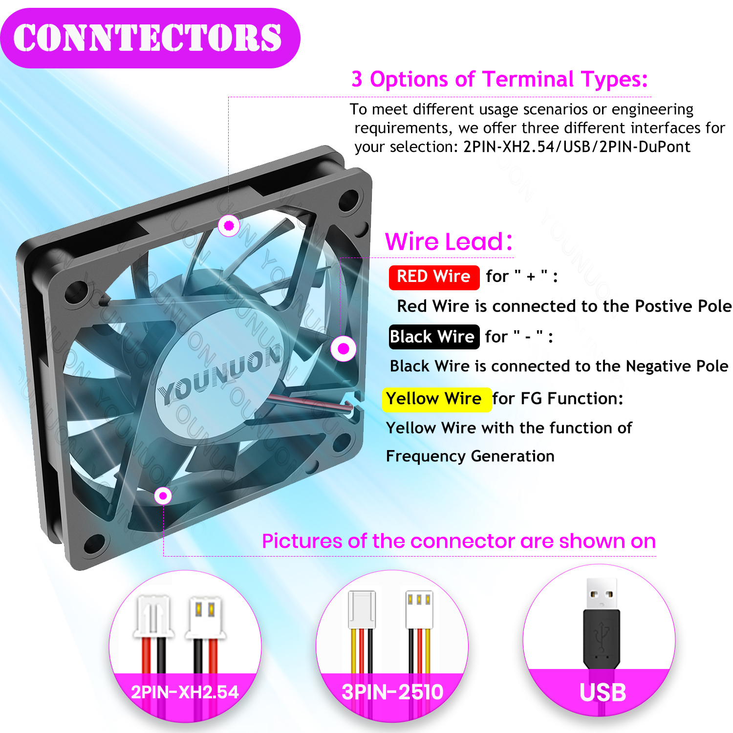 2PCS 60mm 5V 12V 24V Brushless – обзор и цена Pc Case Fan