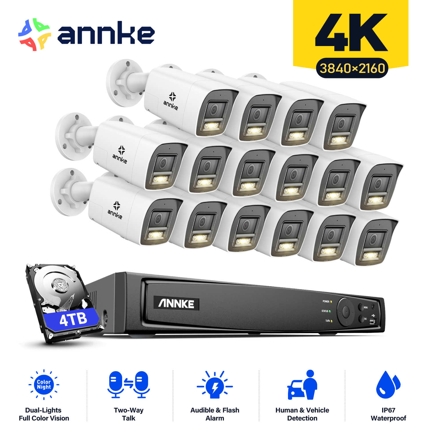 ANNKE 8CH 4K Ultra HD POE Netw – обзор и цена Webcam 4K